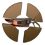 Bronze Ubersaw